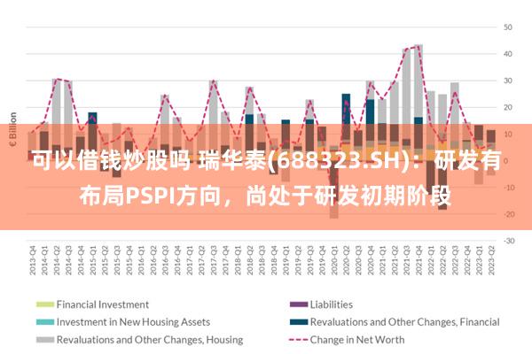 可以借钱炒股吗 瑞华泰(688323.SH)：研发有布局PSPI方向，尚处于研发初期阶段